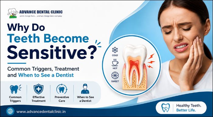 Tooth Sensitivity: Causes, Treatment